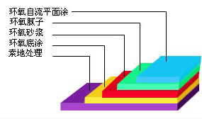 湖南正有體育設(shè)施有限公司,正有體育設(shè)施,湖南運(yùn)動場地施工,塑膠跑道施工,球場施工,籃球場施工,網(wǎng)球場施工,地坪施工,停車場施工,塑膠跑道價格